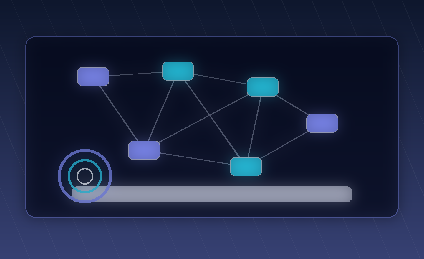 CLI 编码代理在组织网络中扩散并连接交付指标的图示