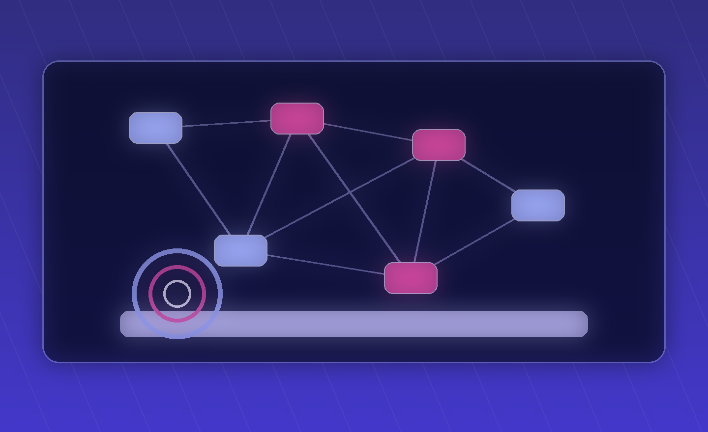 长期记忆判定层 与企业 AI 代理运行结构的关系图