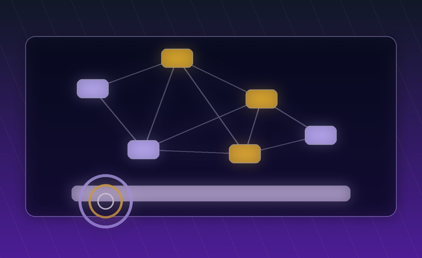 可审阅性交付 与企业 AI 代理运行结构的关系图