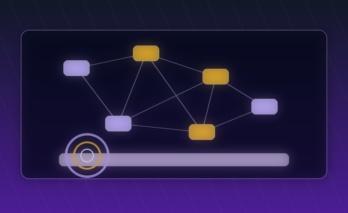 浏览器代理与操作审计 与企业 AI 代理运行结构的关系图