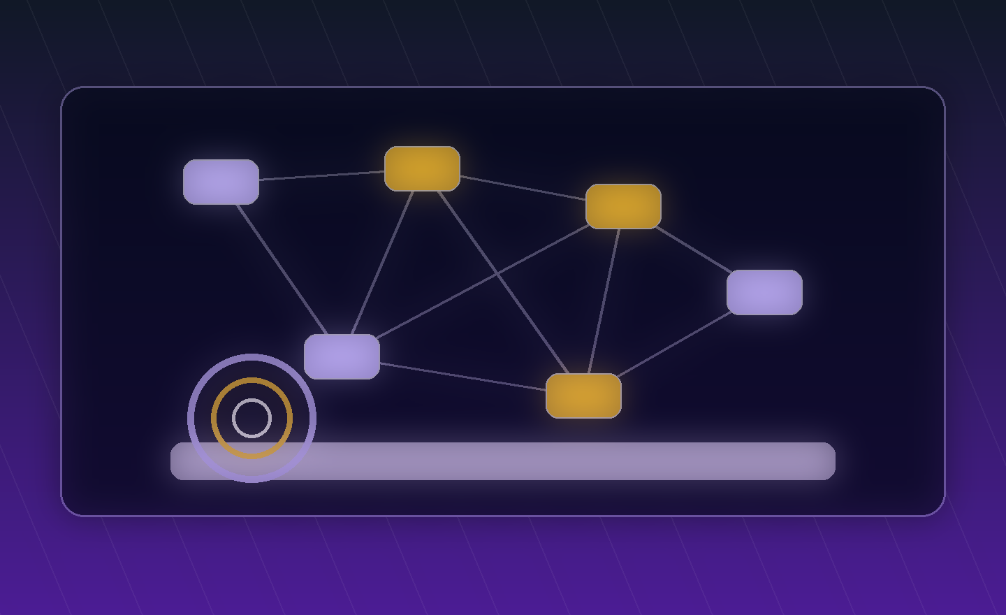 交付契约与复核效率 与企业 AI 代理运行结构的关系图